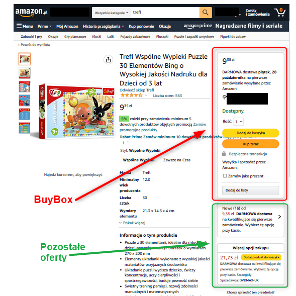 Zastrzeżenie marki na Amazon Brand Registry.