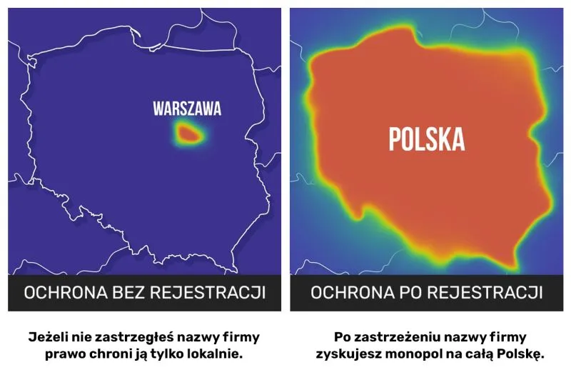 Czy nazwę i logo firmy trzeba rejestrować?