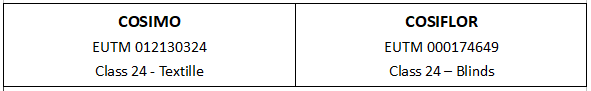 Trademark search