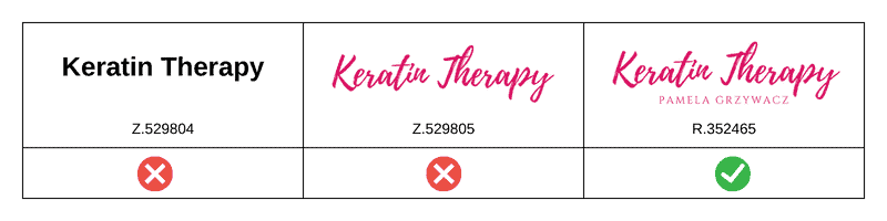 Keratin therapy - odmowa i rejestracja