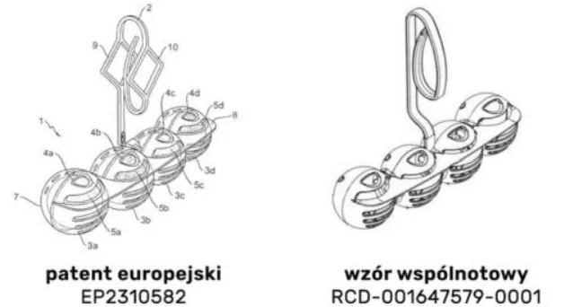 Korzyści z rejestracji wzoru przemysłowego