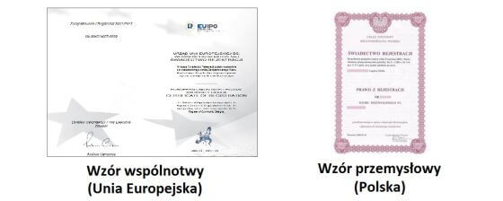 Świadectwo rejestracji wzoru przemysłowego