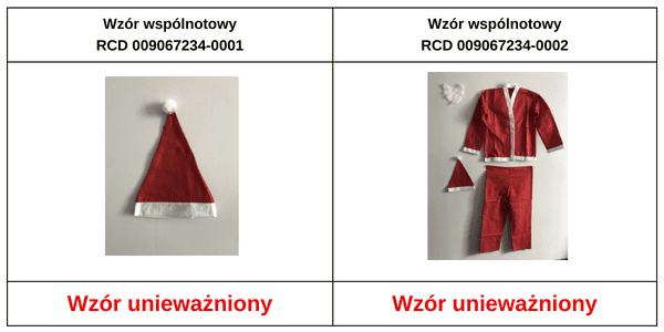 Unieważnienie stroju św. Mikołaja