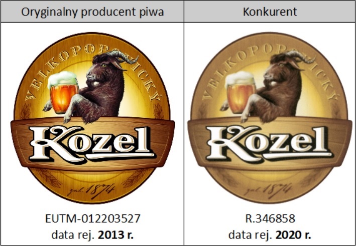 Monitorowanie znaku towarowego. Monitoring znaku towarowego.