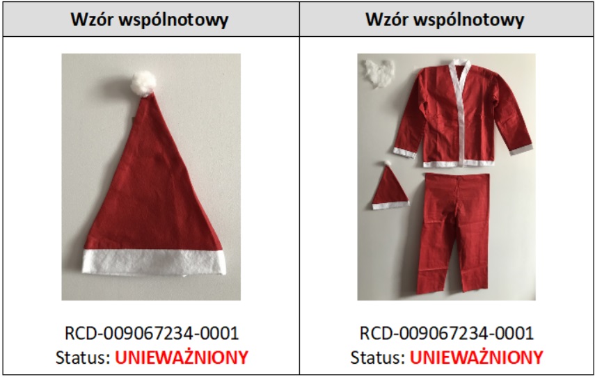 Czy warto przedłużyć ochronę wzoru przemysłowego?